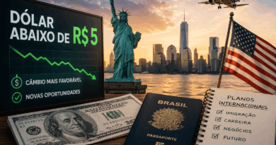 Dólar abaixo de R$ 5 impulsiona gastos no exterior e reabre janela para imigração nos EUA